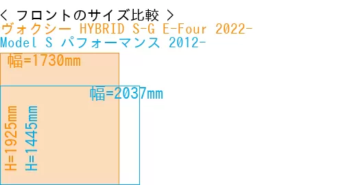 #ヴォクシー HYBRID S-G E-Four 2022- + Model S パフォーマンス 2012-